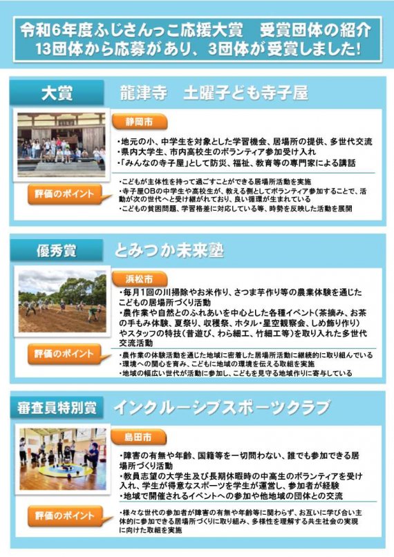R7ふじさんっこ応援大賞チラシ_2