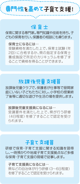 専門性を高めて子育て支援